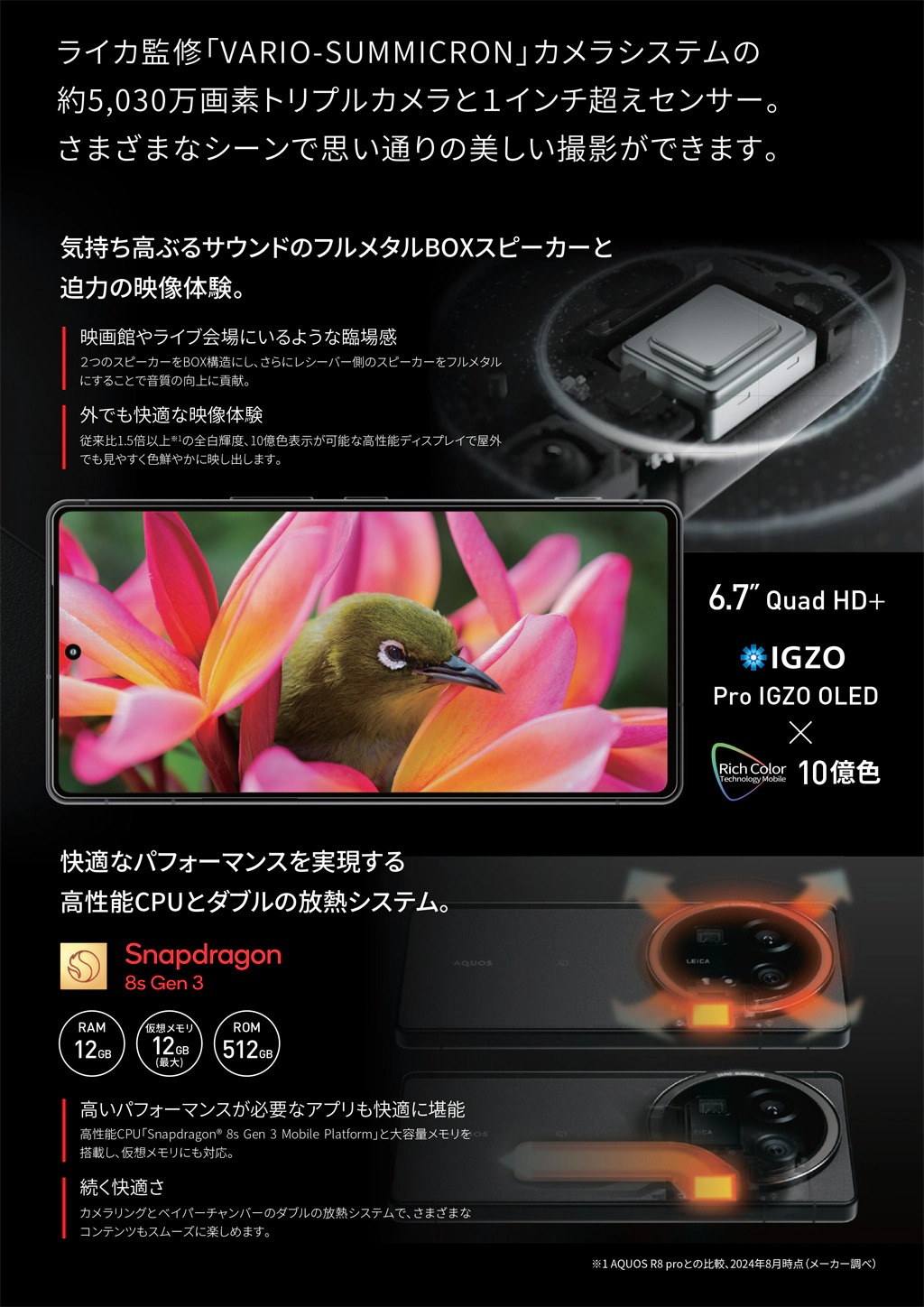 R9pro